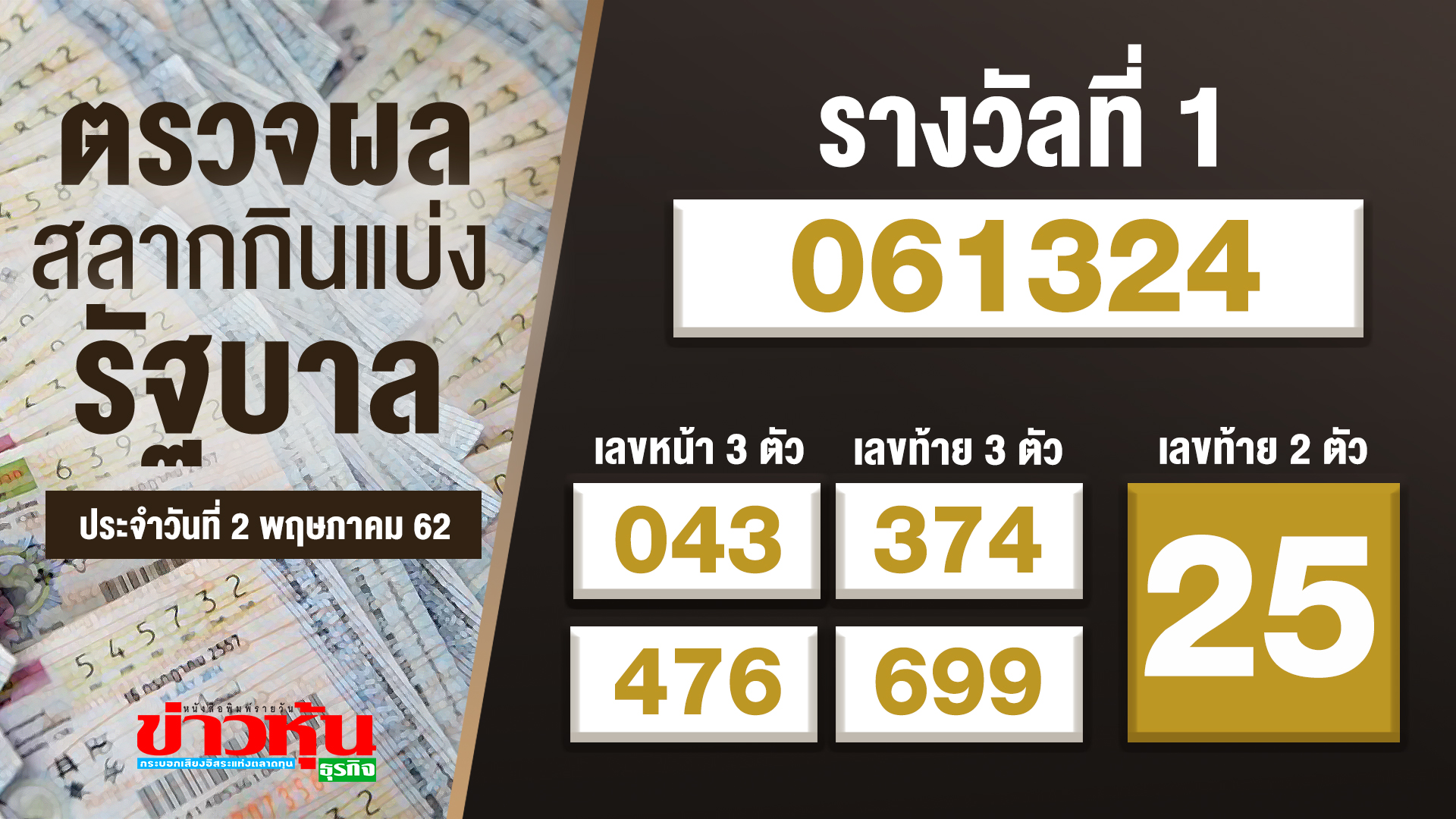 ผลการออกรางวัลสลากกินแบ่งรัฐบาล งวดประจำวันที่ 2 พ.ค.62