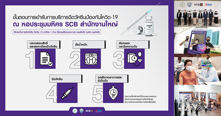 Scb à¹€à¸› à¸